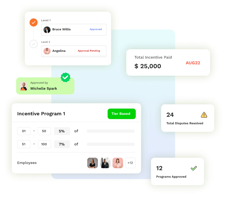 Nansys ICRM Operations